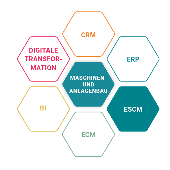 erp-albrecht-baeumer-maschinen-und-anlagenbau