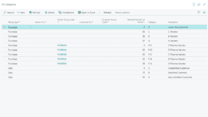 Screenshot DR Categories of Delivery Rating App