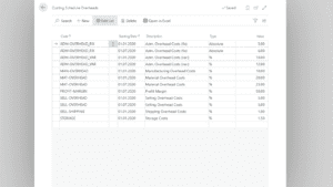 Screenshot of costing schedule overheads