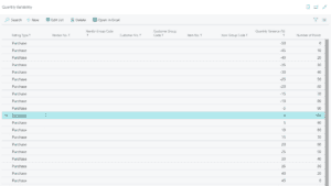 Screenshot Quantity Reliability of Delivery Rating App