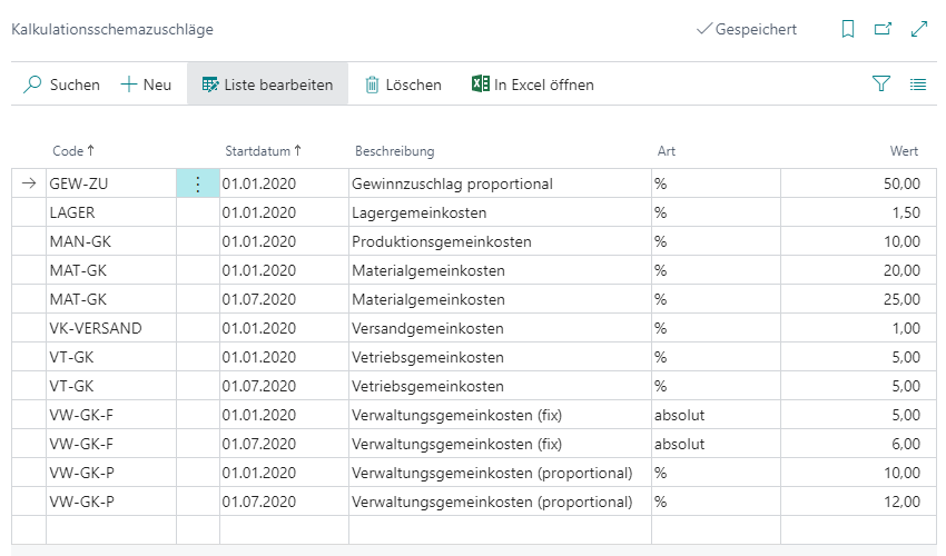 Kalkulationsschema für Gemeinkostenzuschläge mit Daten und Prozentsätzen.