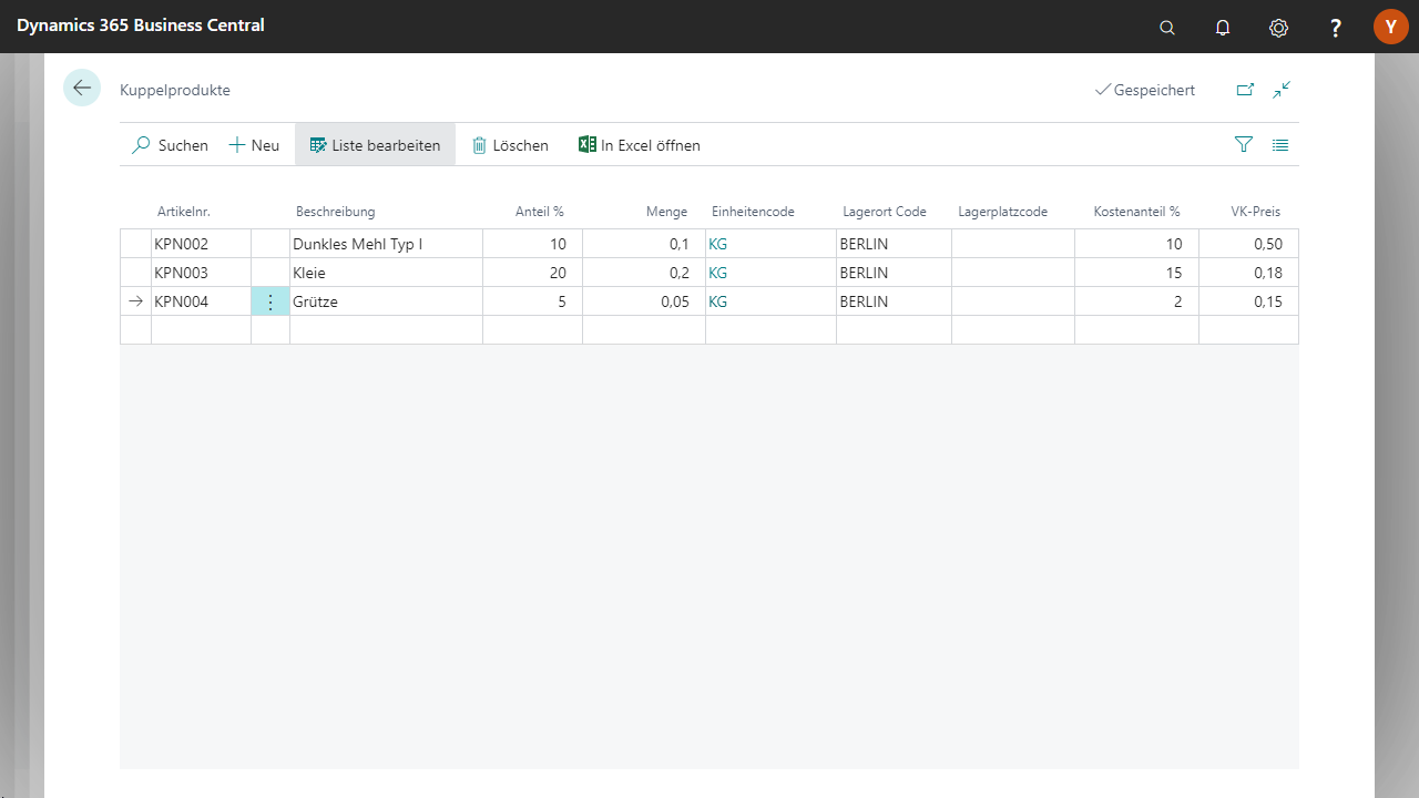 Dynamics 365 Business Central: Liste von Nebenprodukten in Berlin.