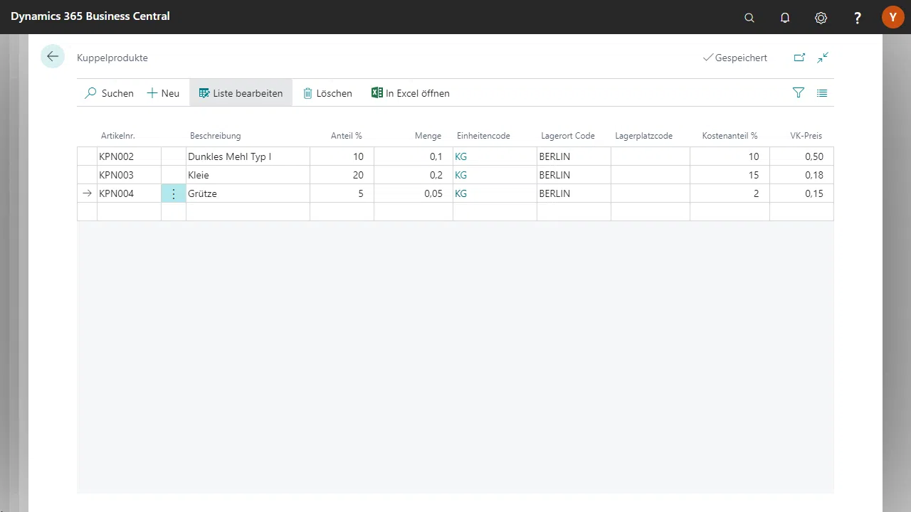 Dynamics 365 Business Central: Liste von Nebenprodukten in Berlin.