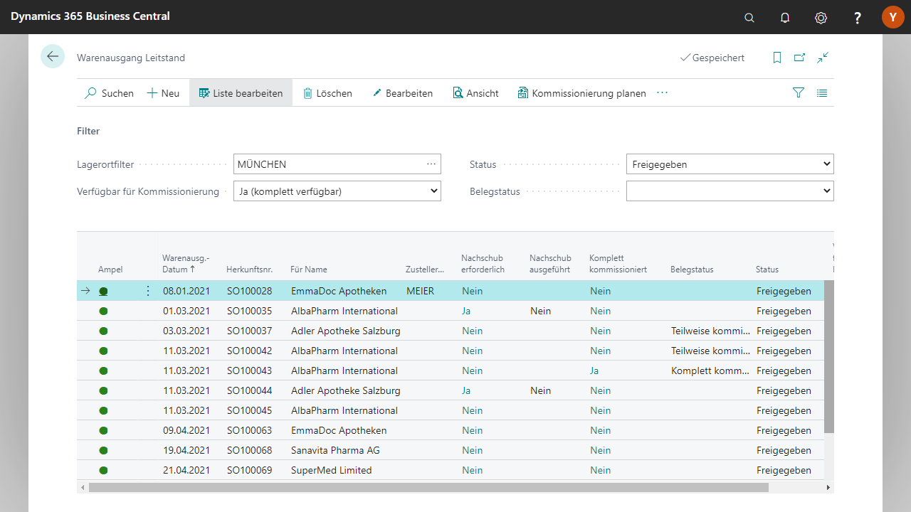 Dynamics 365 Business Central Warenübersicht.