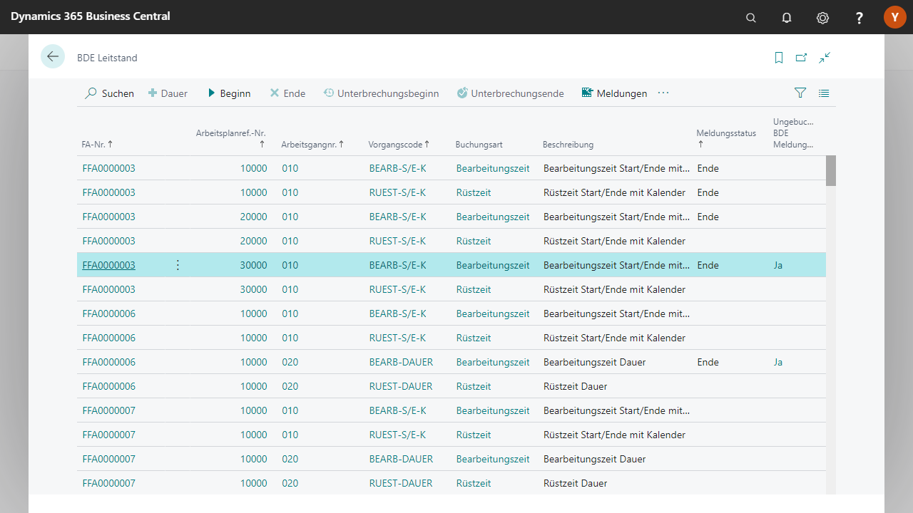 Dynamics 365 Business Central BDE-Leitstand-Übersicht.