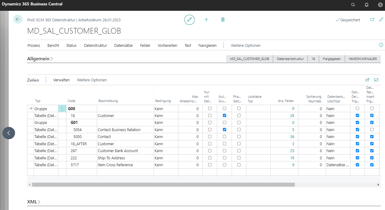 Dynamics 365 Business Central Datenstrukturansicht