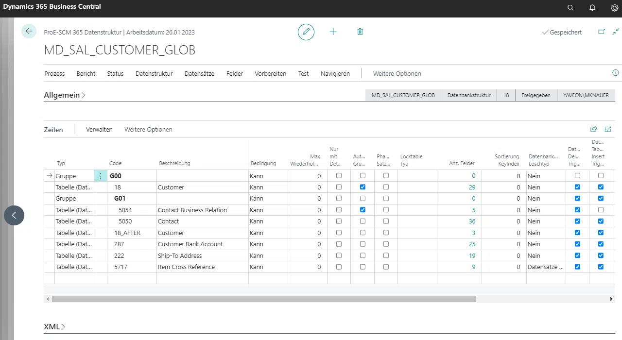 Dynamics 365 Business Central Datenstrukturansicht
