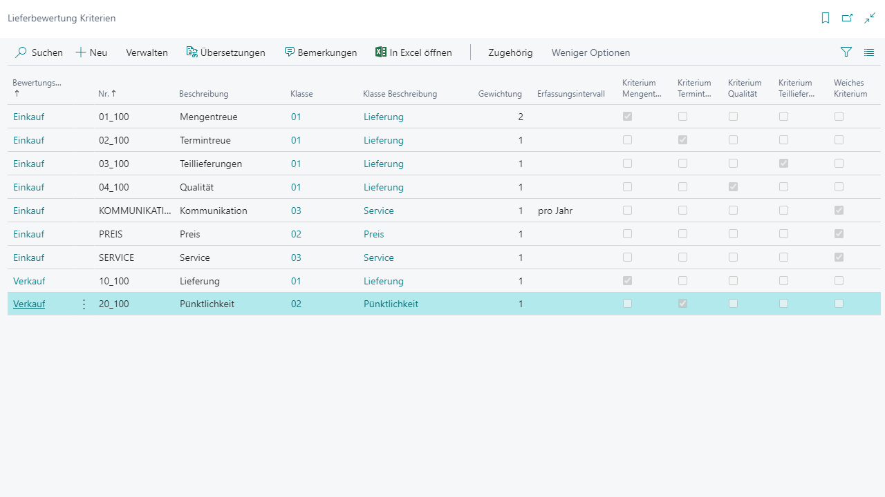 Tabelle der Lieferbewertungskriterien in deutscher Software.