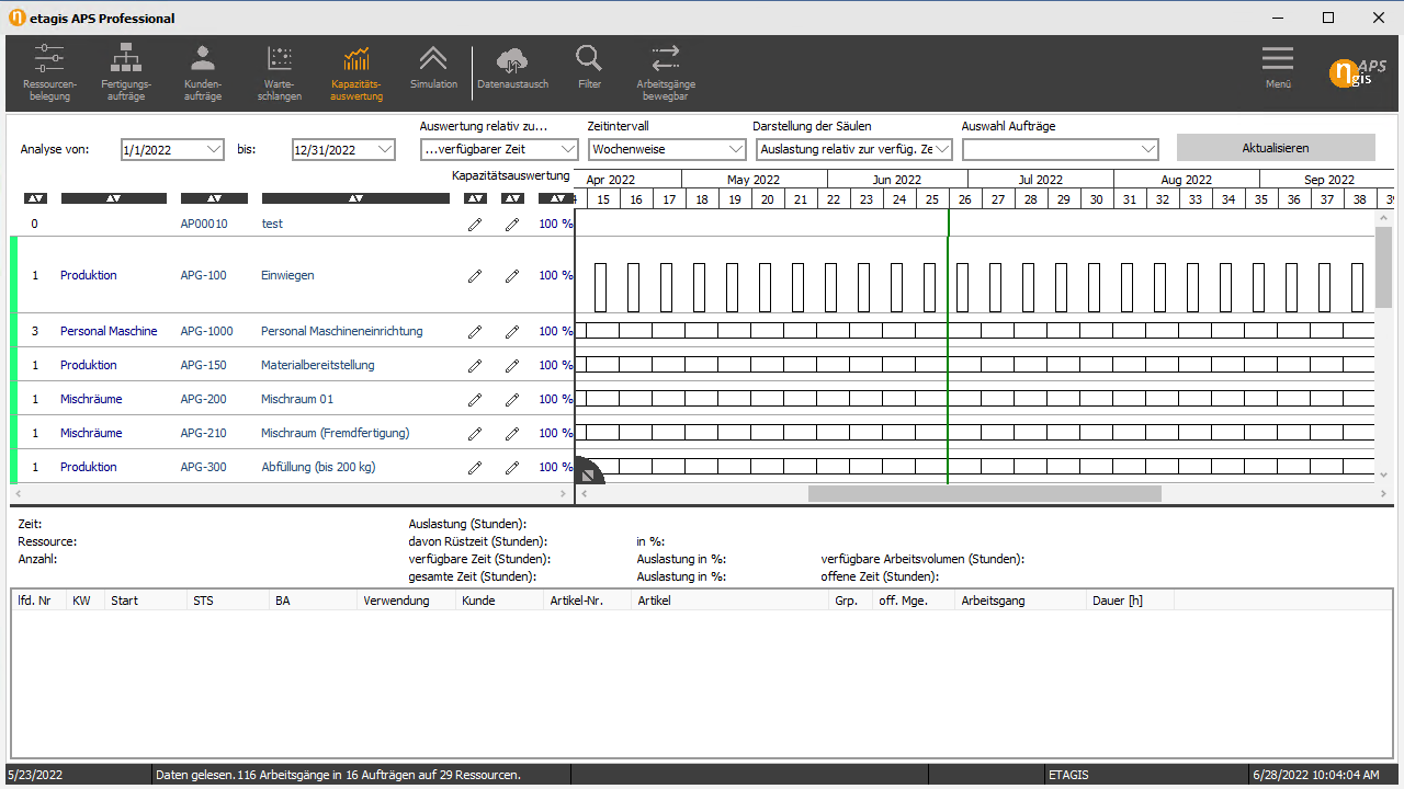 Bildschirmansicht der etagis APS Professional Software für Kapazitätsauswertung.