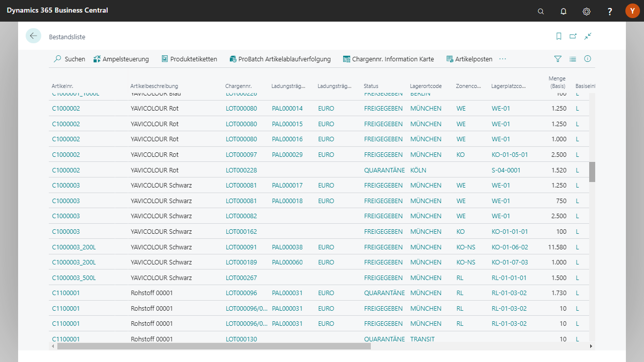 Bestandsliste in Dynamics 365 Business Central mit Artikel- und Chargendetails.