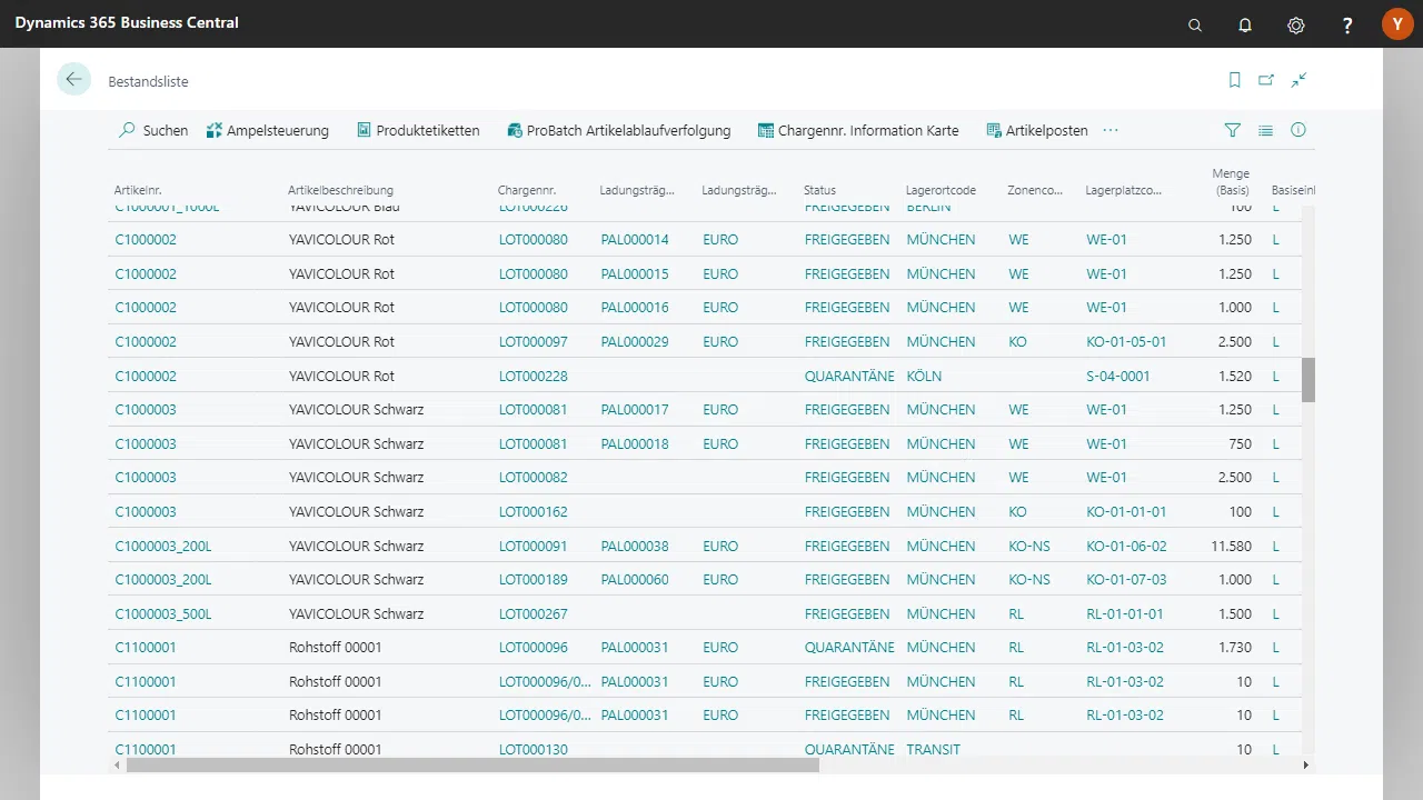 Bestandsliste in Dynamics 365 Business Central mit Artikel- und Chargendetails.