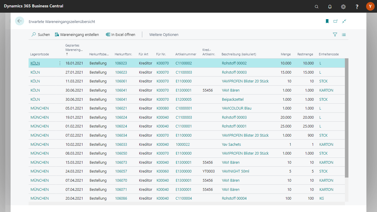 Bildschirmansicht von Dynamics 365 mit Lager-Eingangsdetails.