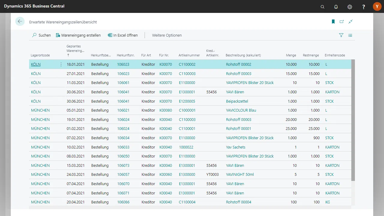 Bildschirmansicht von Dynamics 365 mit Lager-Eingangsdetails.