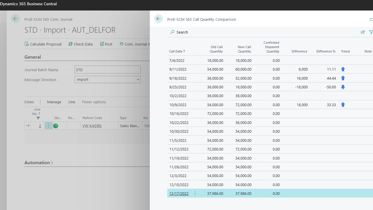 Dynamics 365 Business Central with call quantity comparison.