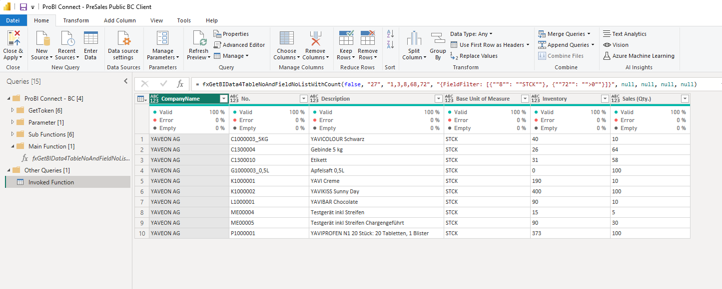 Power BI data table with inventory and sales information.