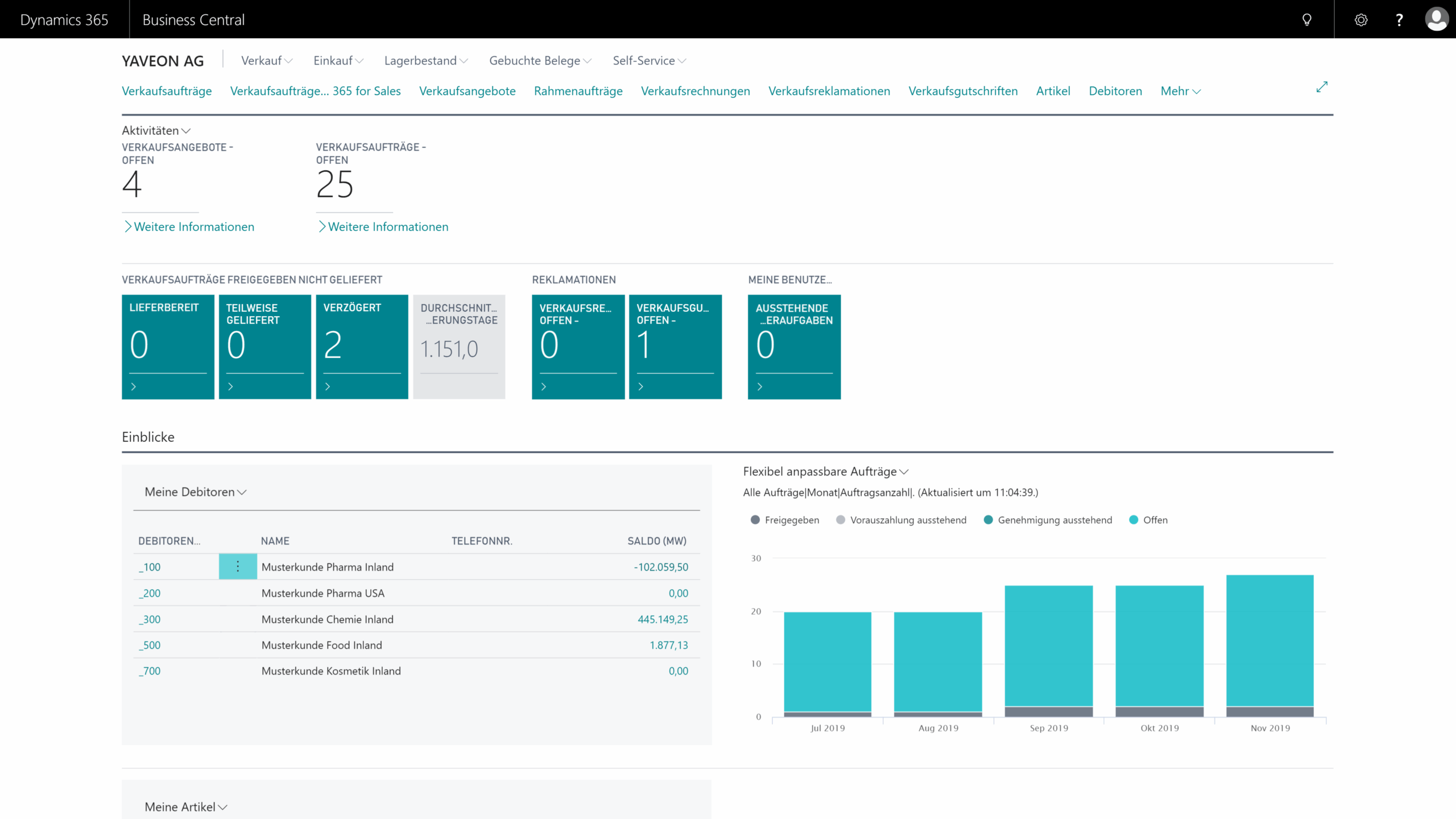 Screenshots Startseite Business Central / Yaveon 365