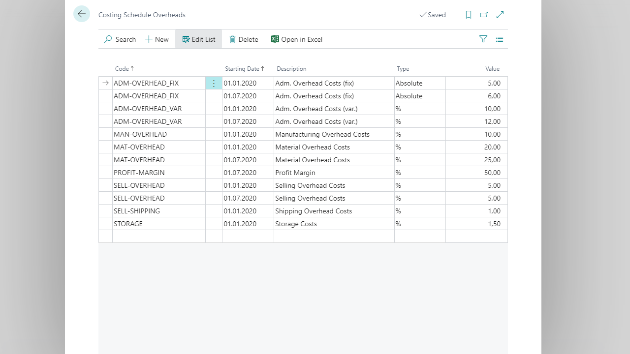 Costing schedule showing various overhead costs and percentages.