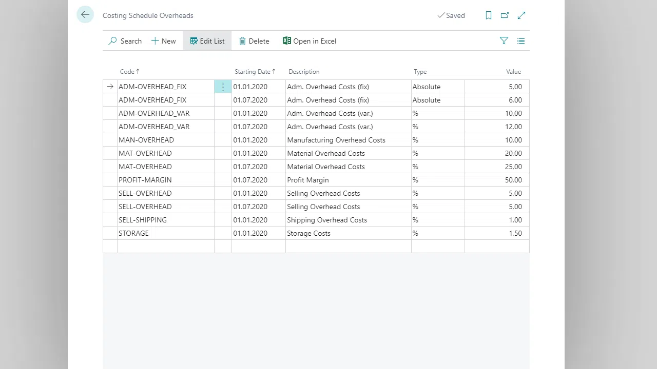 Costing schedule showing various overhead costs and percentages.