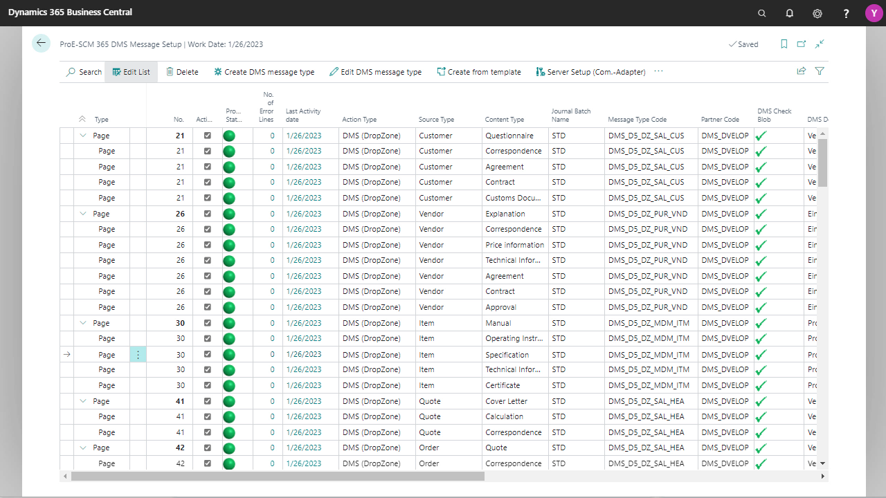 Dynamics 365 Business Central dashboard with message setup list.