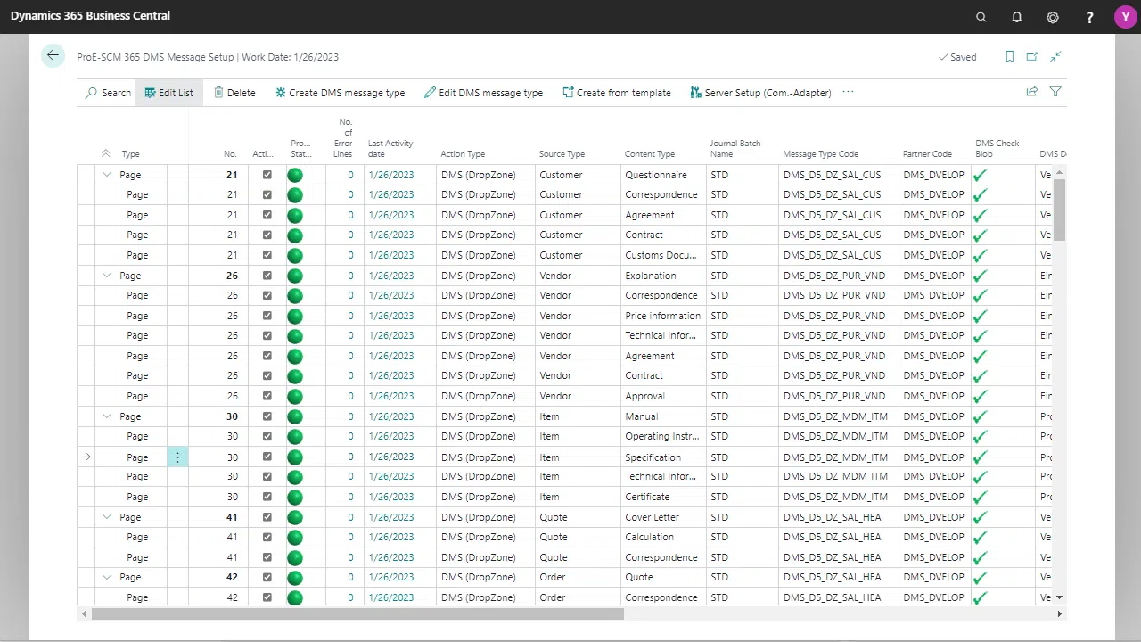 Dynamics 365 Business Central dashboard with message setup list.
