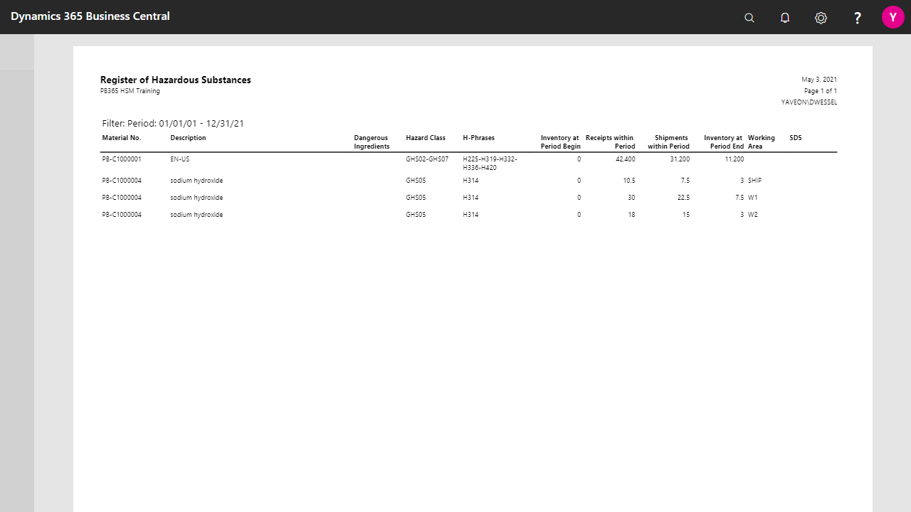 Hazardous substances register report in Dynamics 365 Business Central.