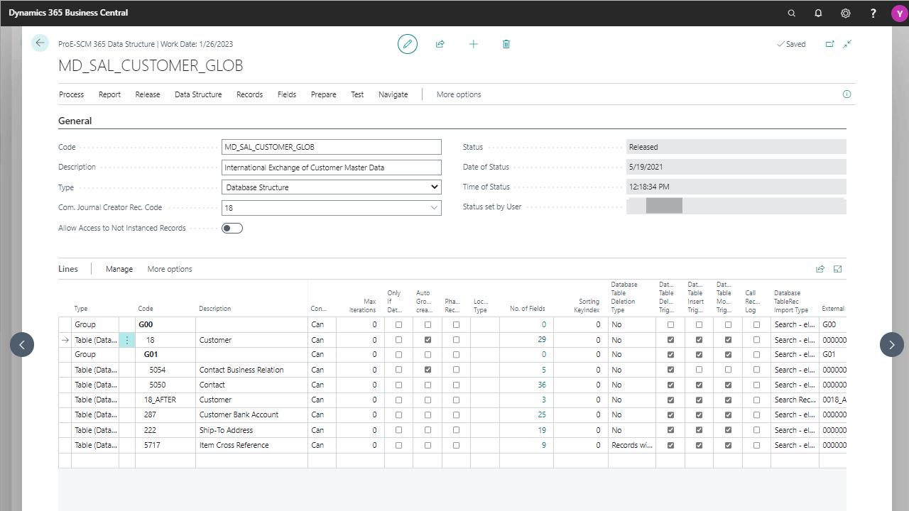 Dynamics 365 Business Central Dashboard for Customer Data Management