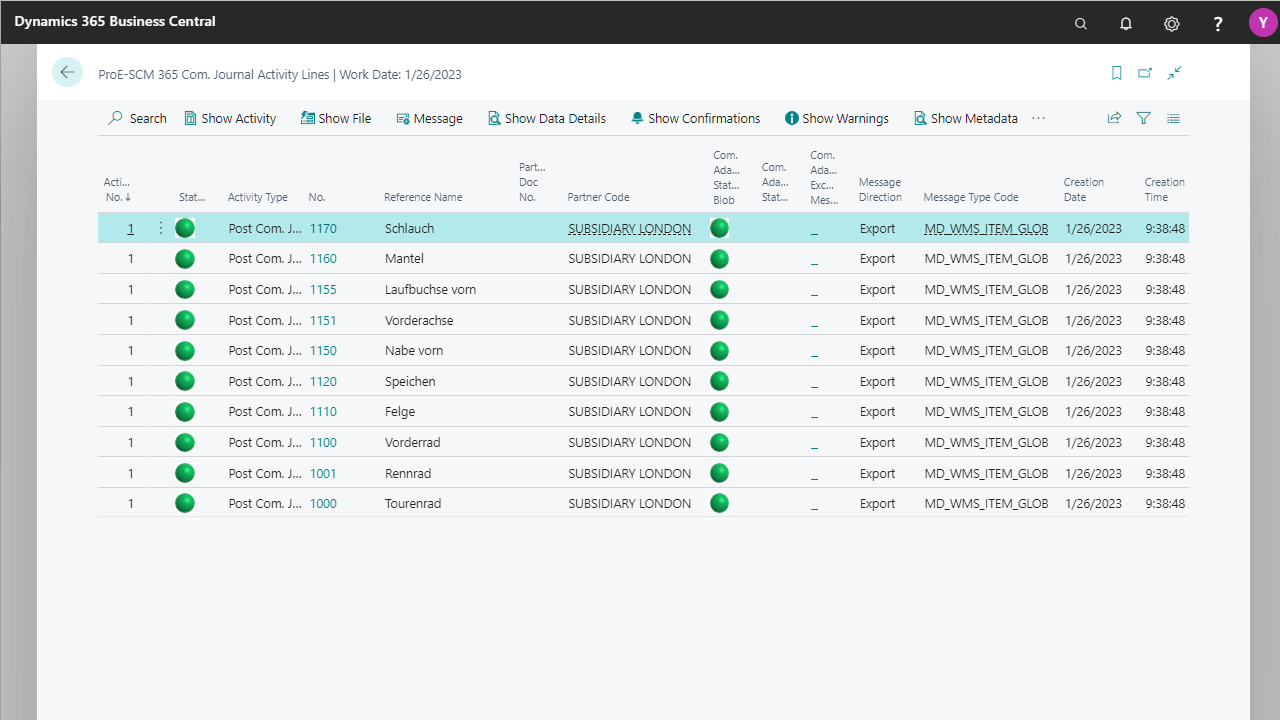 Dynamics 365 Business Central journal activity overview.