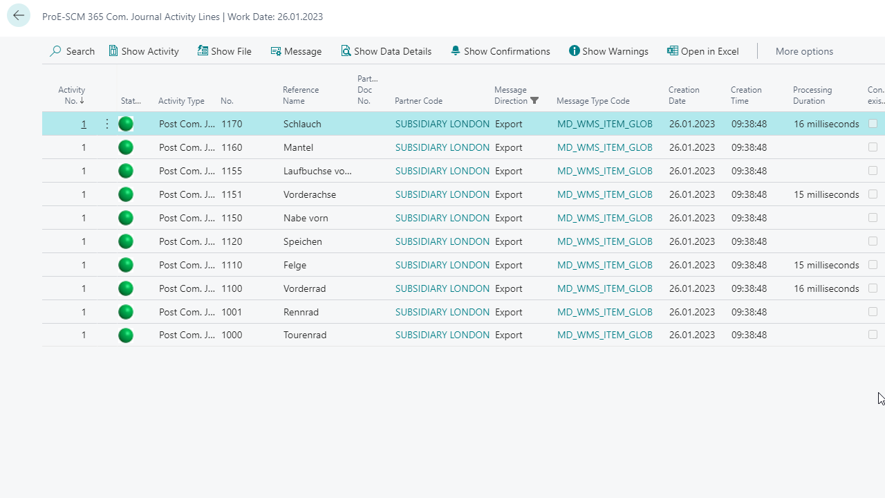 ProE-SCM journal activity lines with export details in a table view.