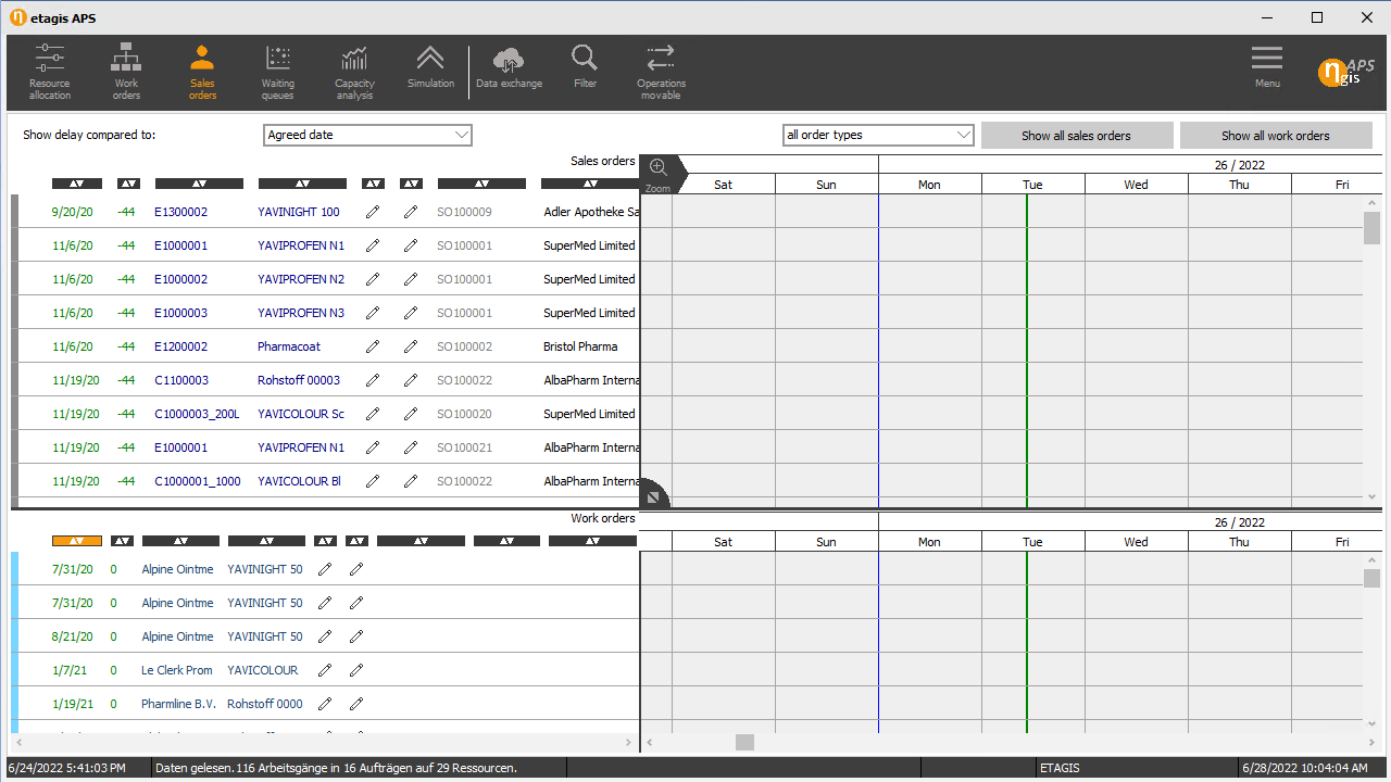 Etagis APS software interface with sales and work order details.