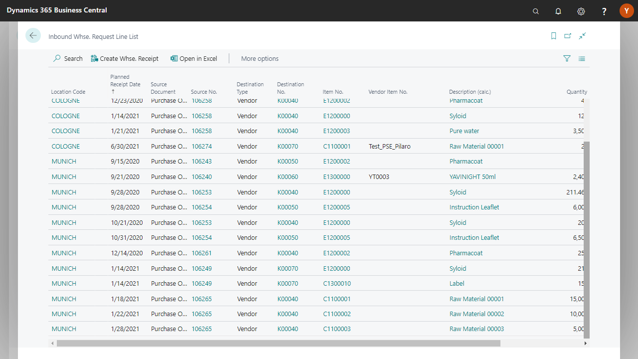Dynamics 365 Business Central: Inbound Warehouse Request List.