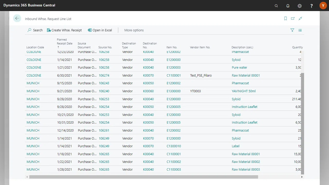 Dynamics 365 Business Central: Inbound Warehouse Request List.