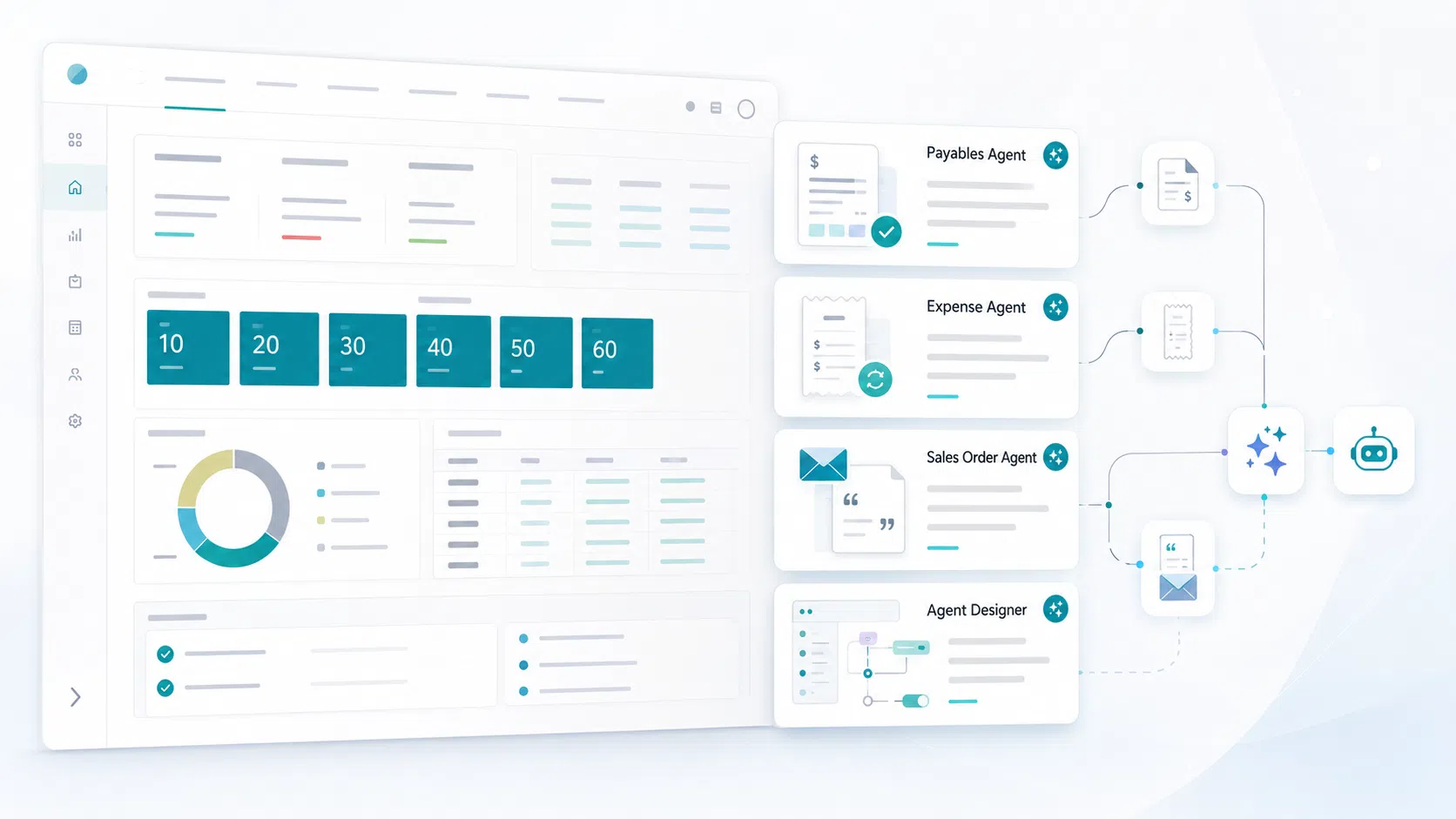 Payables Agent, Expense Agent, Sales Order Agent and Agent Designer in Microsoft Business Central