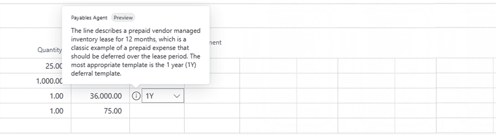 Table view with a note on a 12-month rental lease agreement.