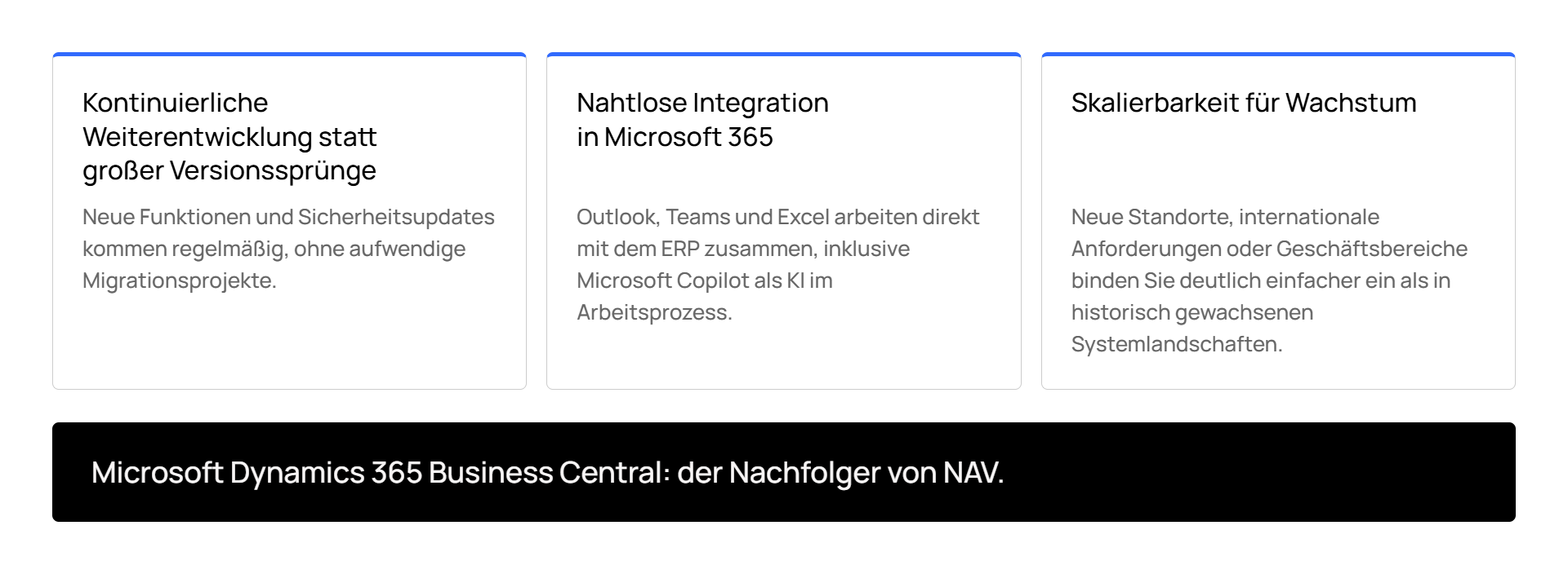 Infografik über die Vorteile von Microsoft Dynamics Business Central